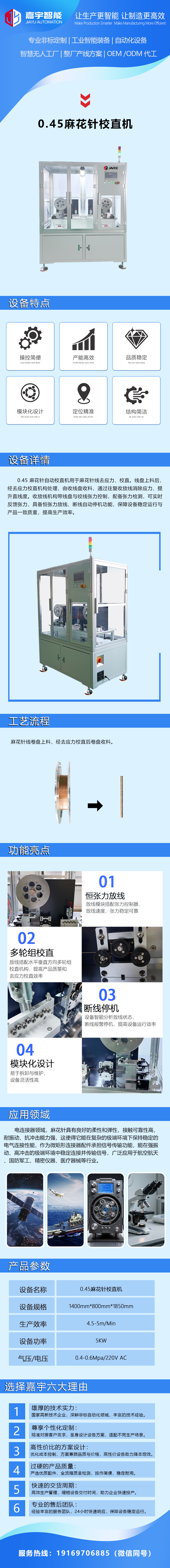 嘉宇詳情頁 0.45麻花針校直機.jpg